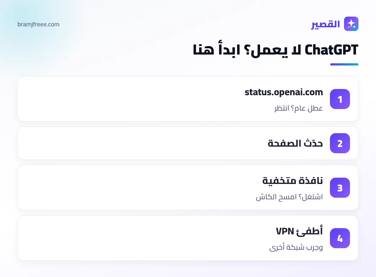 خطوات حل مشكلة شات جي بي تي لا يعمل