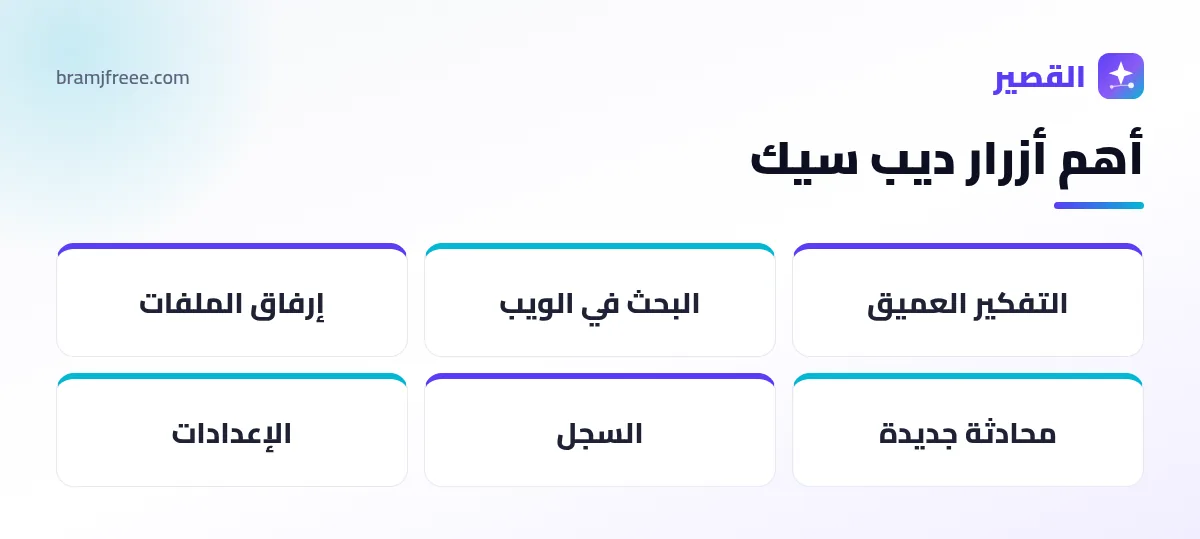 أهم أزرار وخصائص واجهة ديب سيك