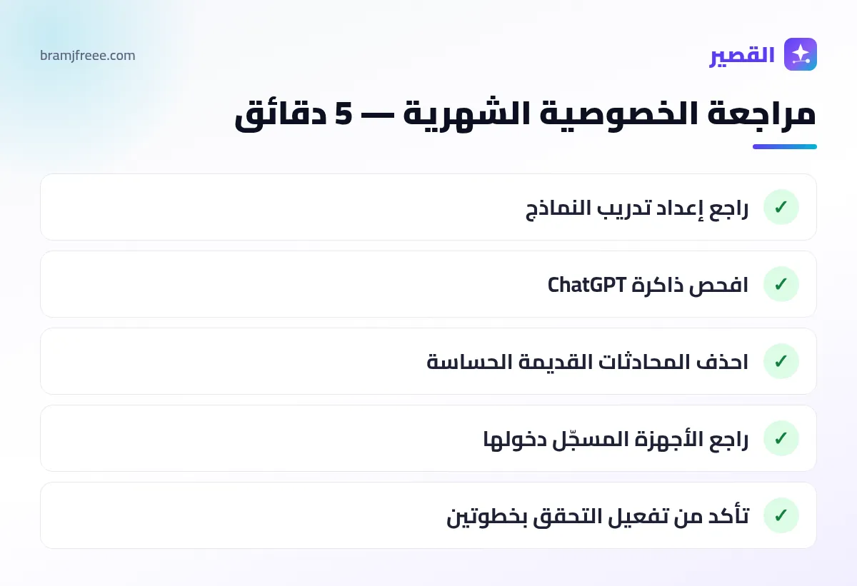 قائمة مراجعة خصوصية شات جي بي تي الشهرية