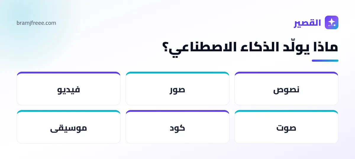 أنواع الذكاء الاصطناعي التوليدي