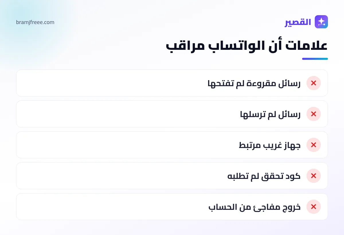 علامات تدل على أن الواتساب مراقب