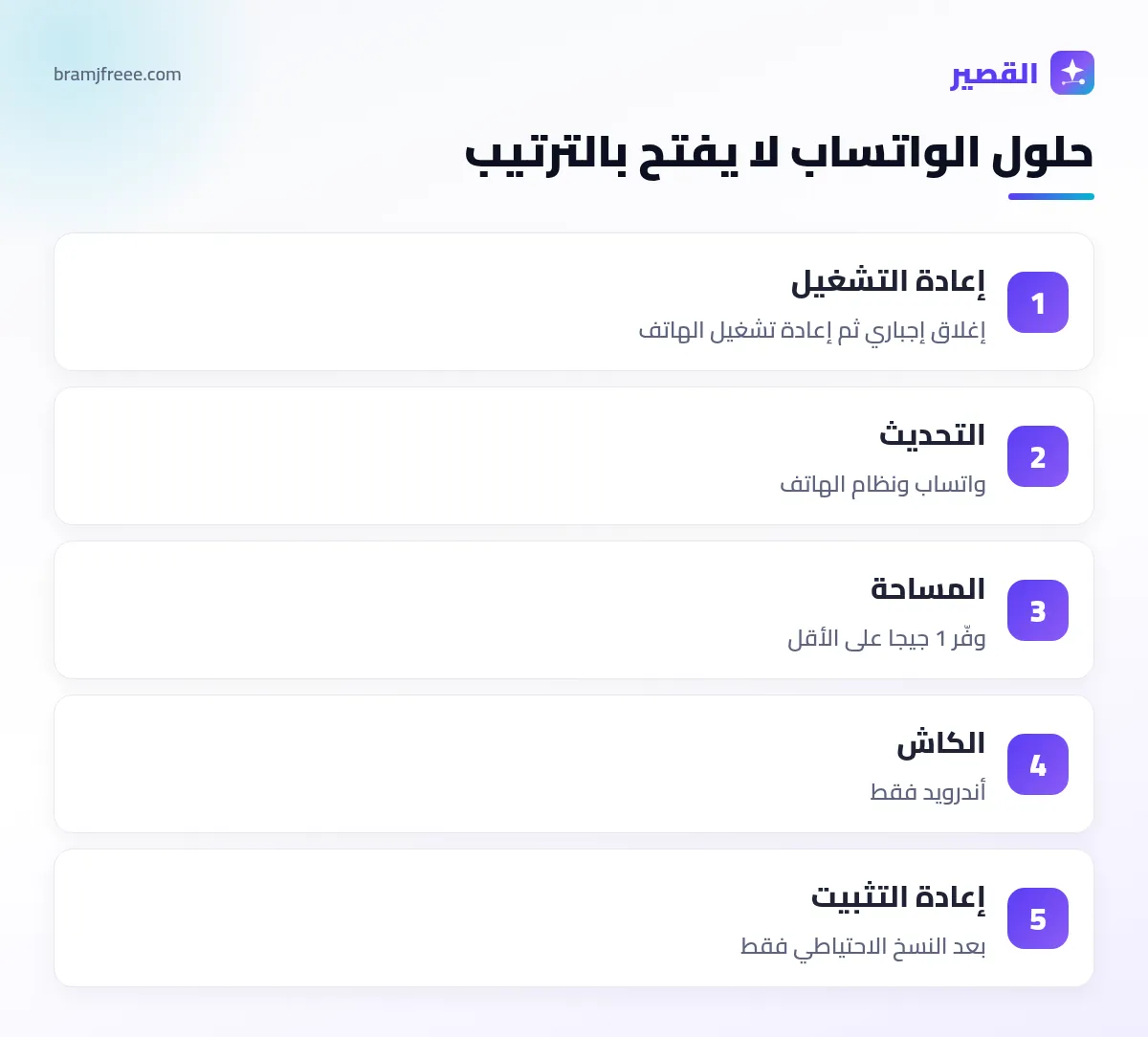 خطوات حل مشكلة الواتساب لا يفتح على أندرويد وآيفون