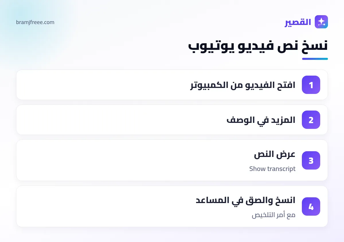 خطوات نسخ نص فيديو يوتيوب لتلخيصه